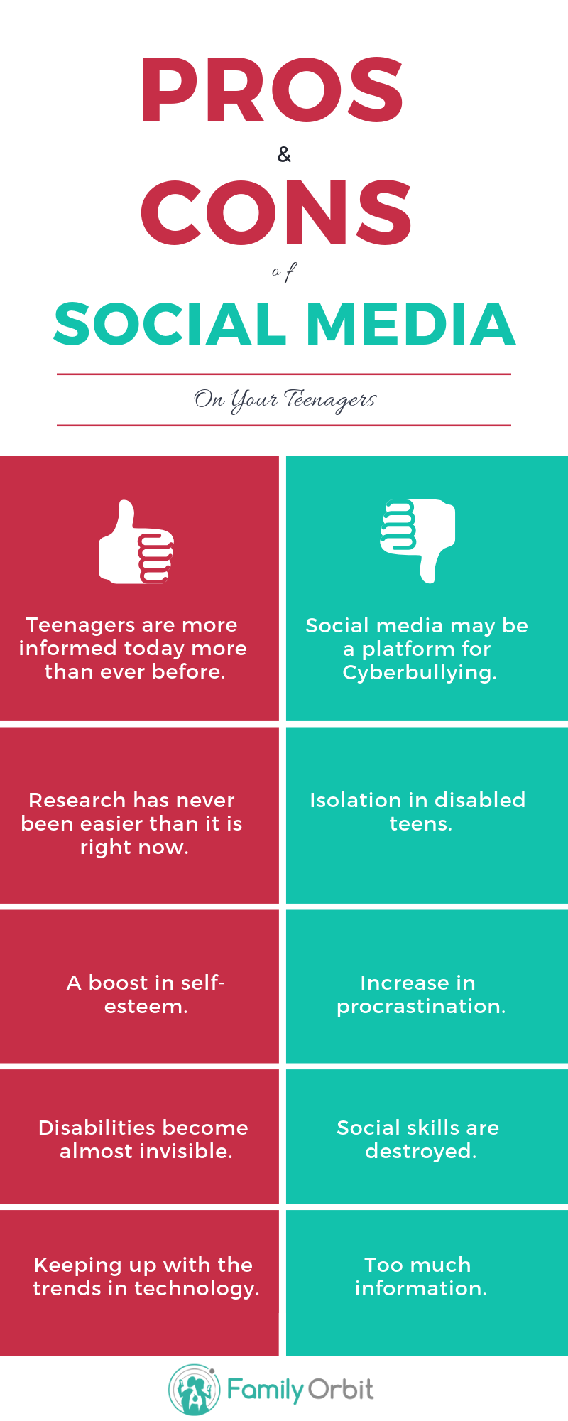 Pros And Cons Of Social Media For Teens Family Orbit Blog